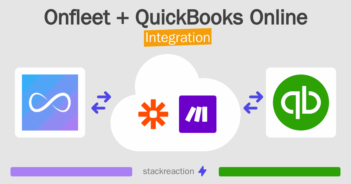 Onfleet and QuickBooks Online Integration