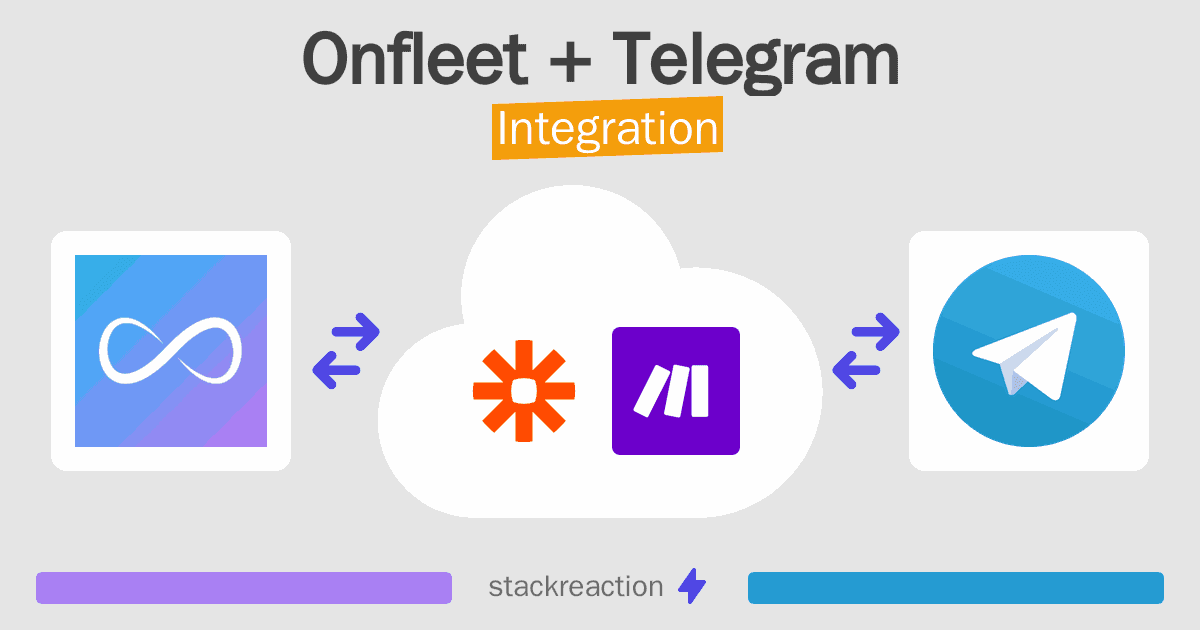 Onfleet and Telegram Integration