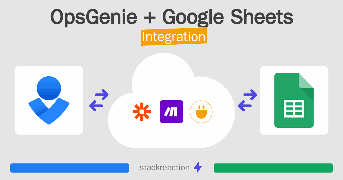 OpsGenie and Google Sheets Integration