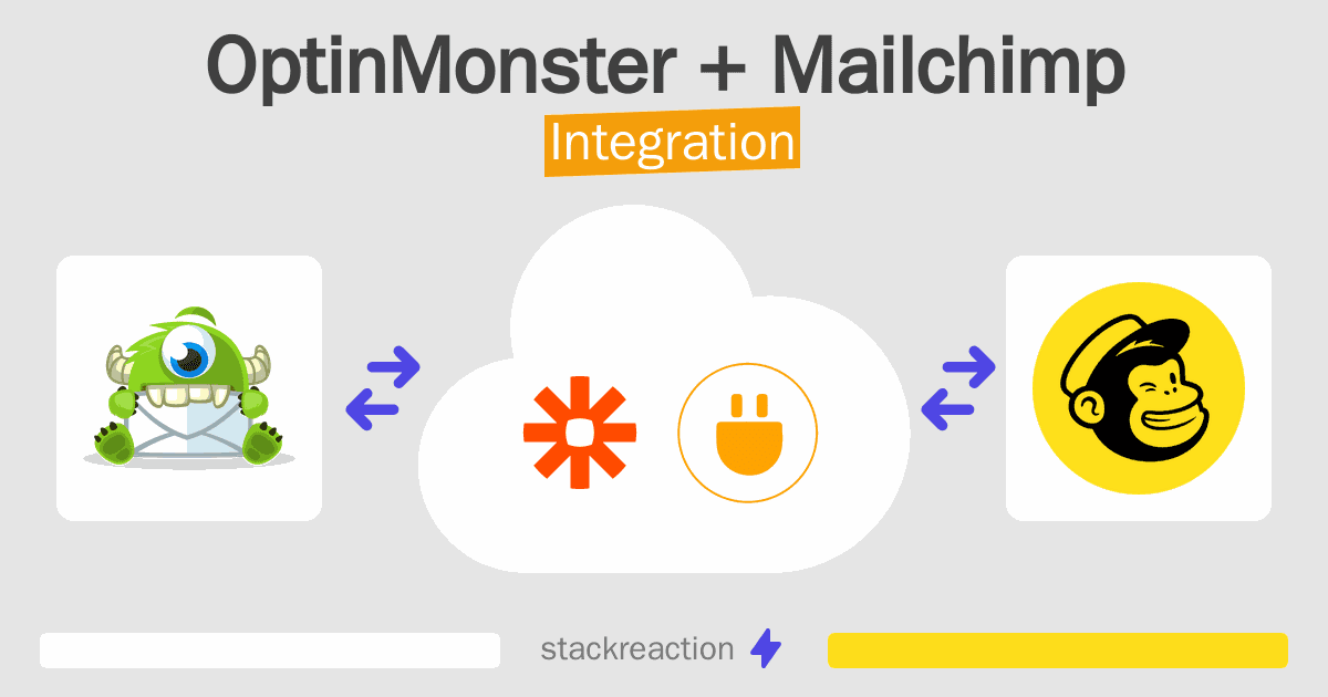 OptinMonster and Mailchimp Integration