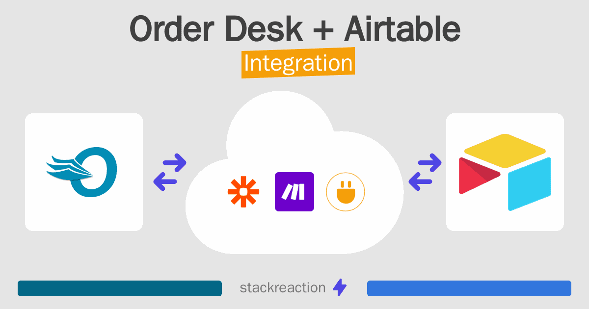 Order Desk and Airtable Integration