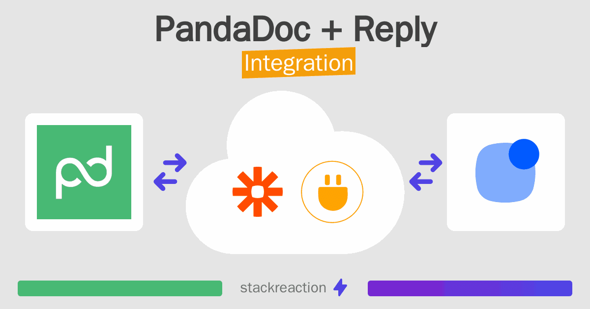 PandaDoc and Reply Integration