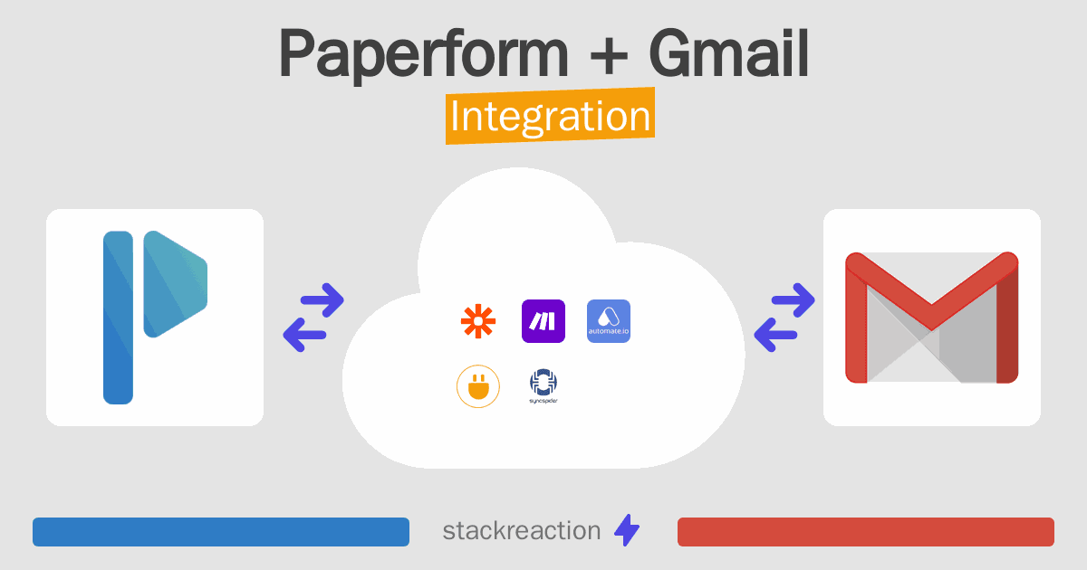 Paperform and Gmail Integration