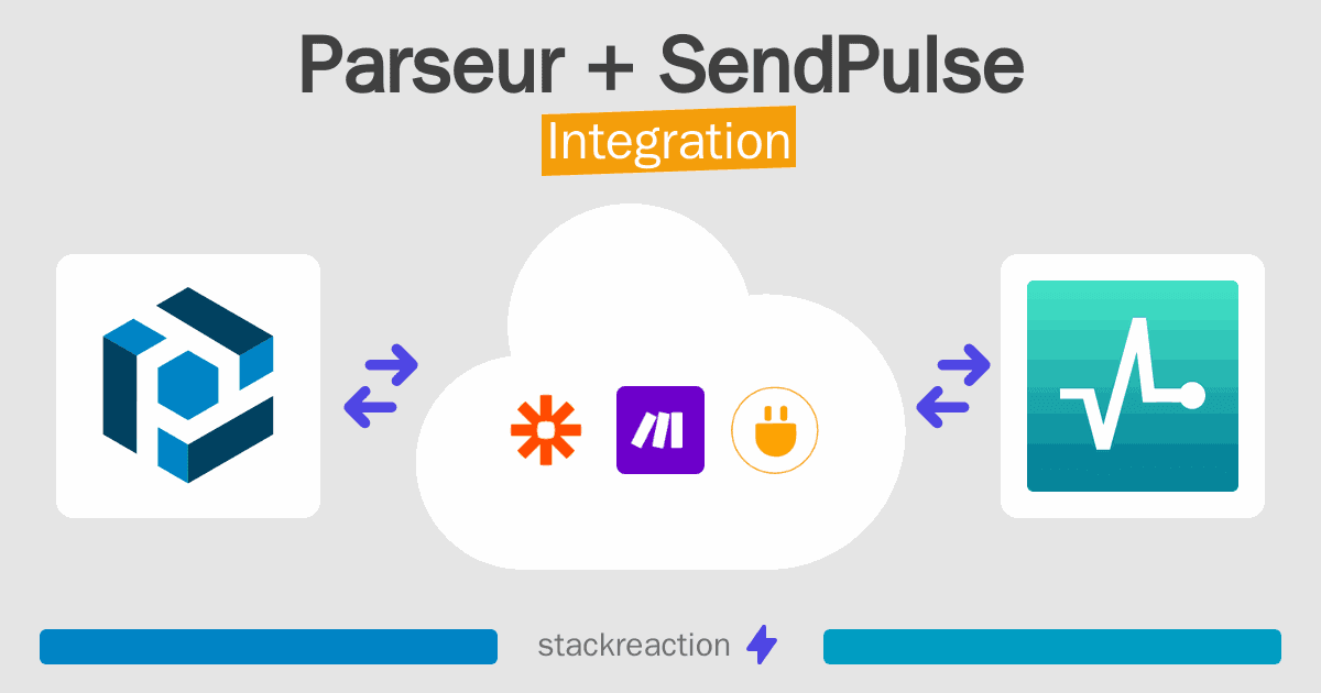 Parseur and SendPulse Integration