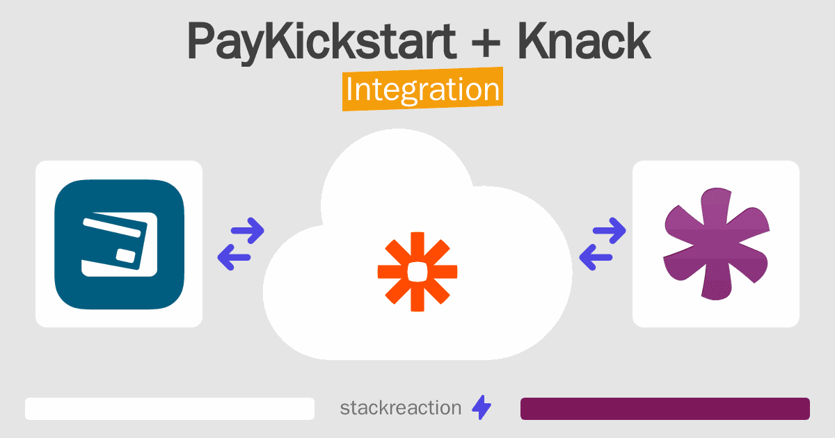PayKickstart and Knack Integration
