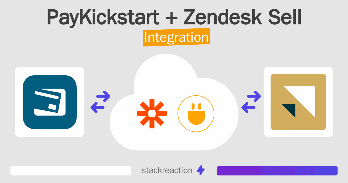 PayKickstart and Zendesk Sell Integration