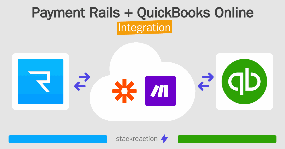 Payment Rails and QuickBooks Online Integration