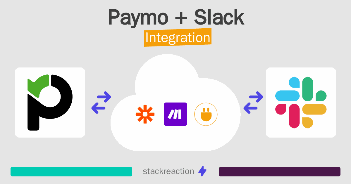 Paymo and Slack Integration