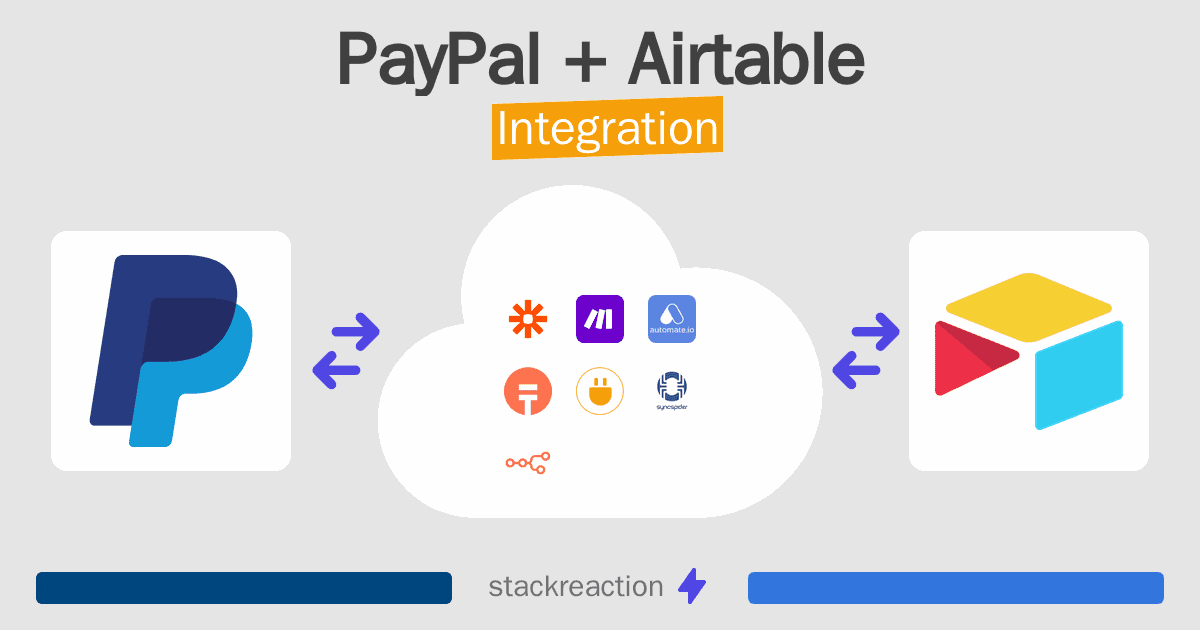 PayPal and Airtable Integration