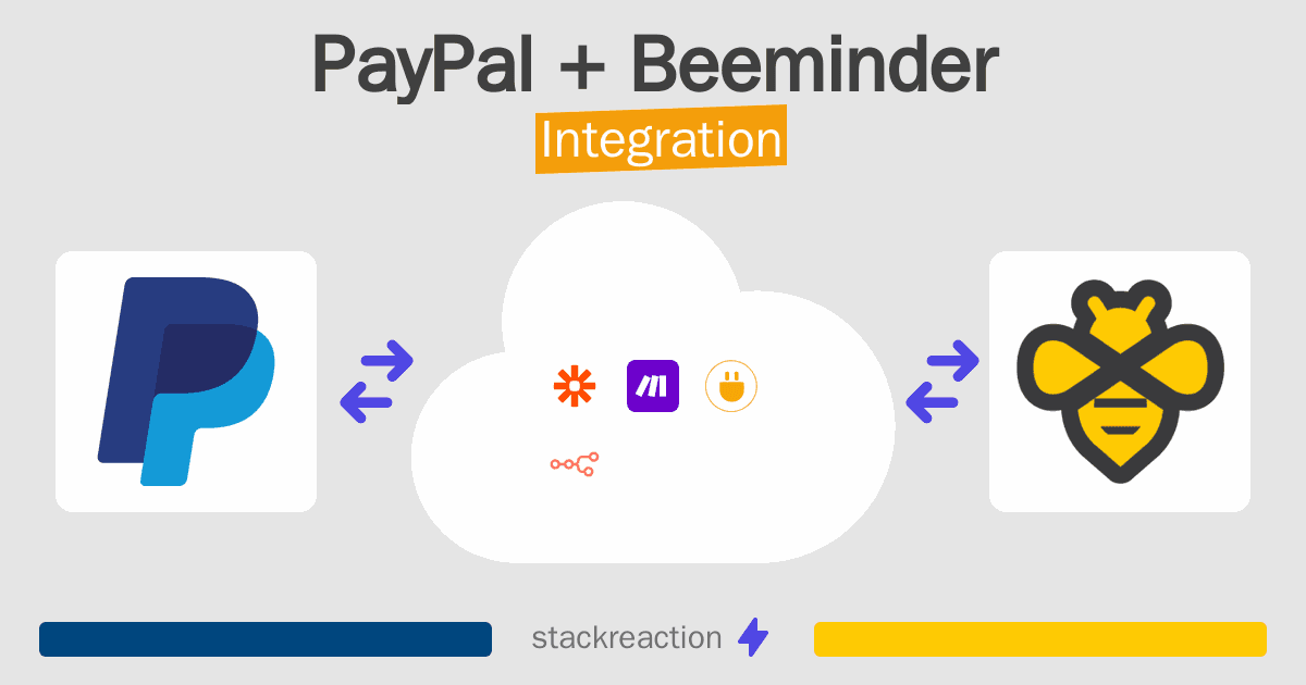 PayPal and Beeminder Integration