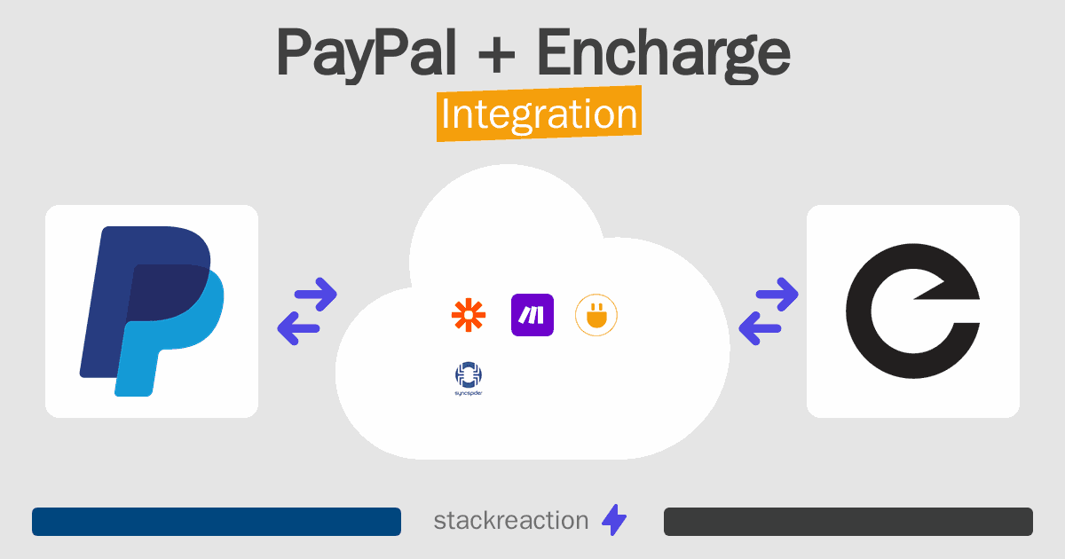 PayPal and Encharge Integration