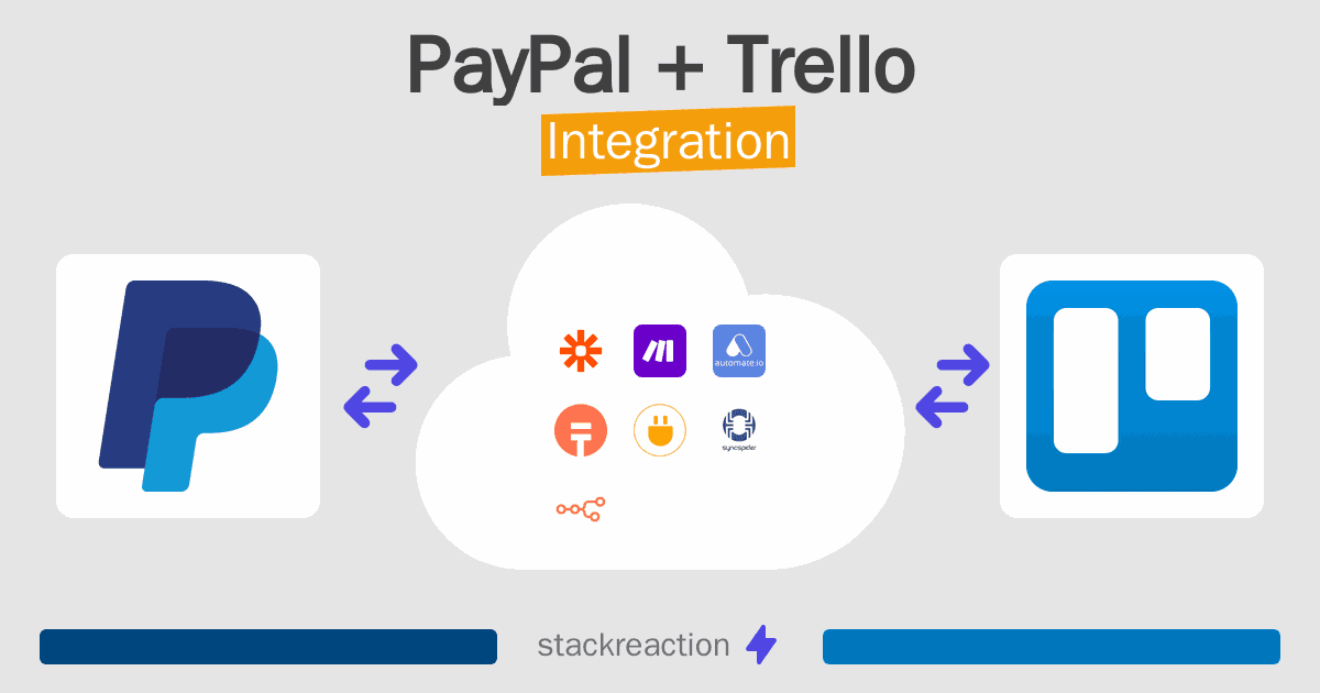 PayPal and Trello Integration