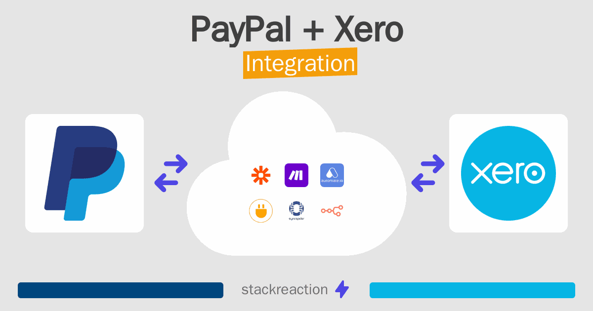 PayPal and Xero Integration