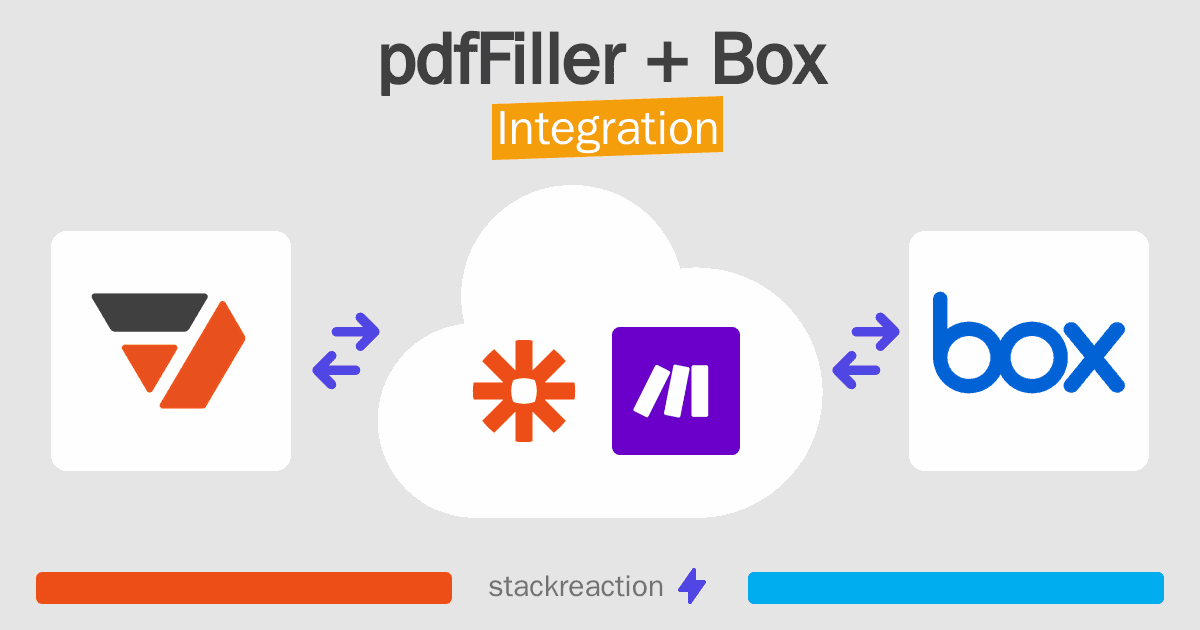 pdfFiller and Box Integration