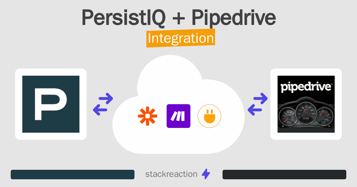 PersistIQ and Pipedrive Integration