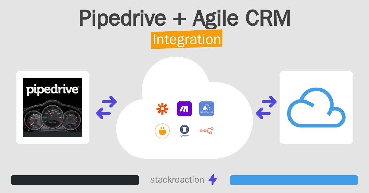 Pipedrive and Agile CRM Integration