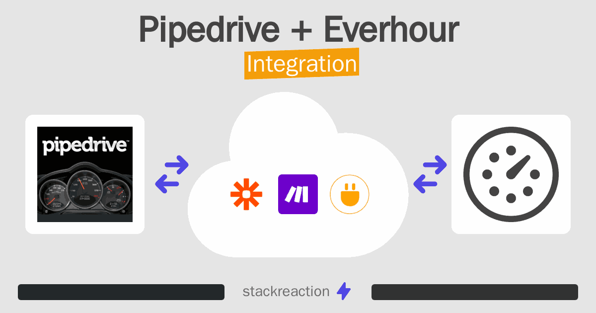 Pipedrive and Everhour Integration