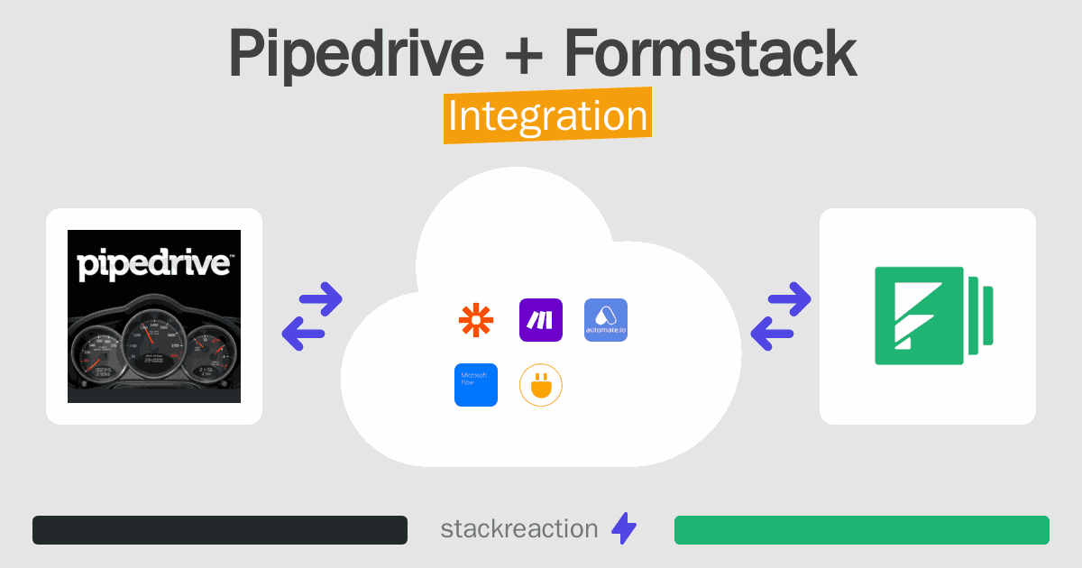 Pipedrive and Formstack Integration