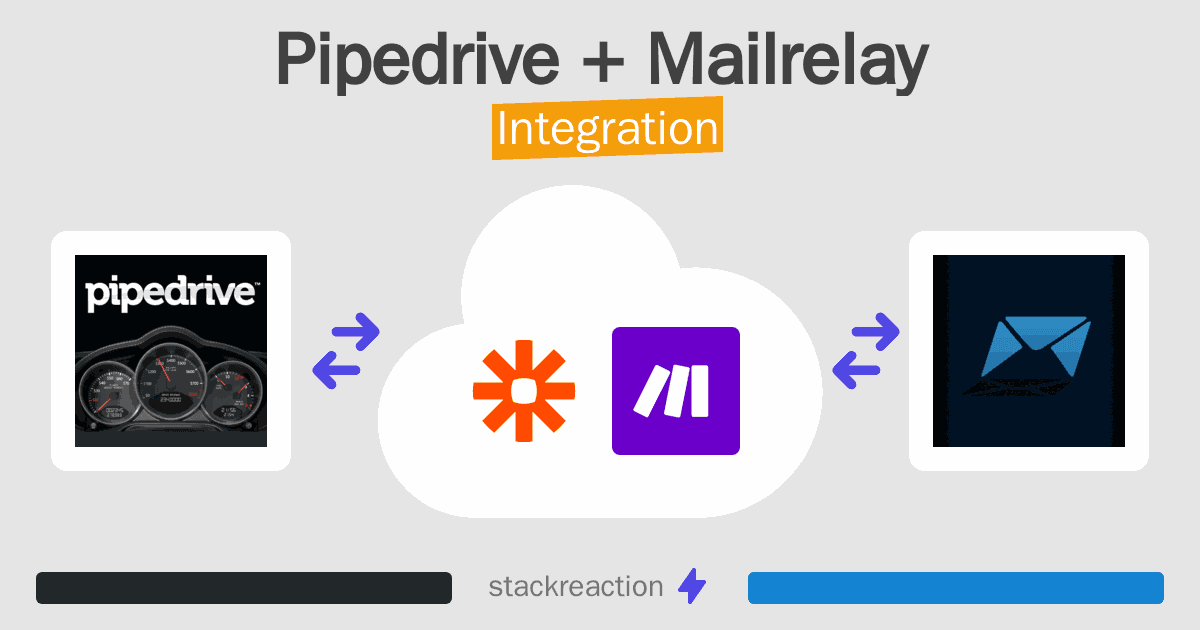 Pipedrive and Mailrelay Integration