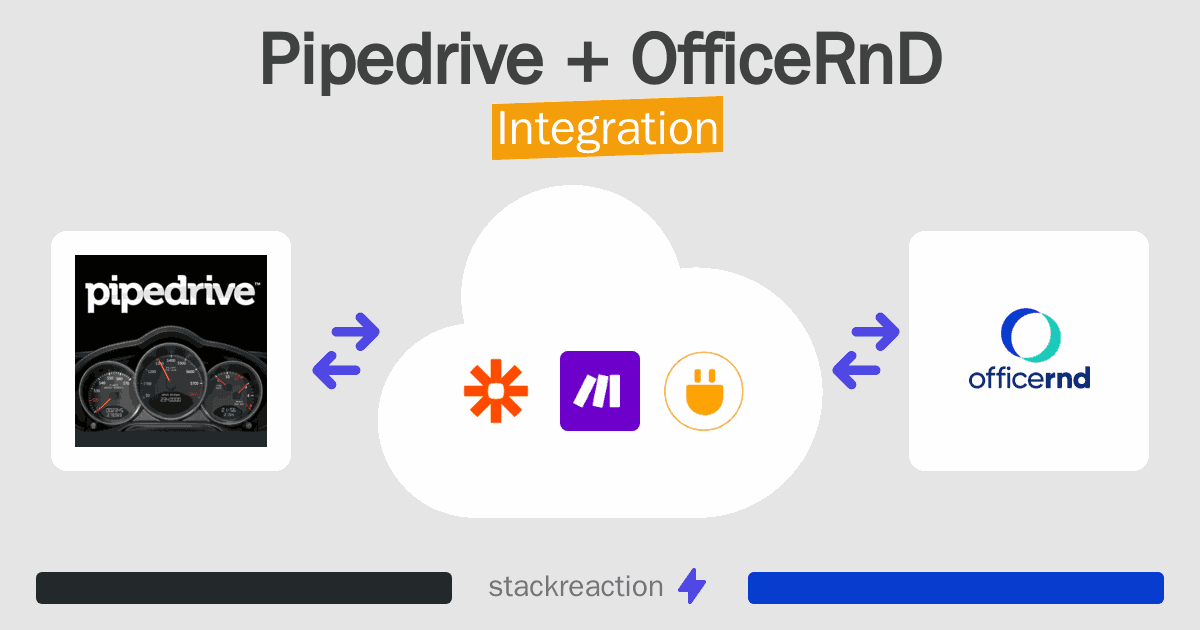 Pipedrive and OfficeRnD Integration