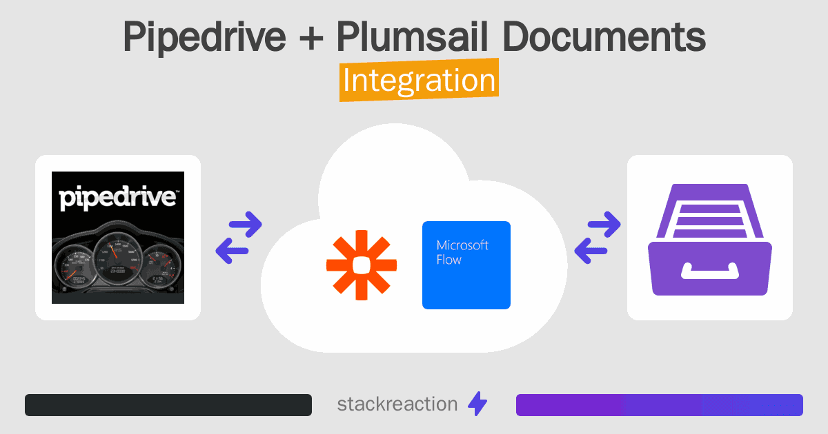 Pipedrive and Plumsail Documents Integration