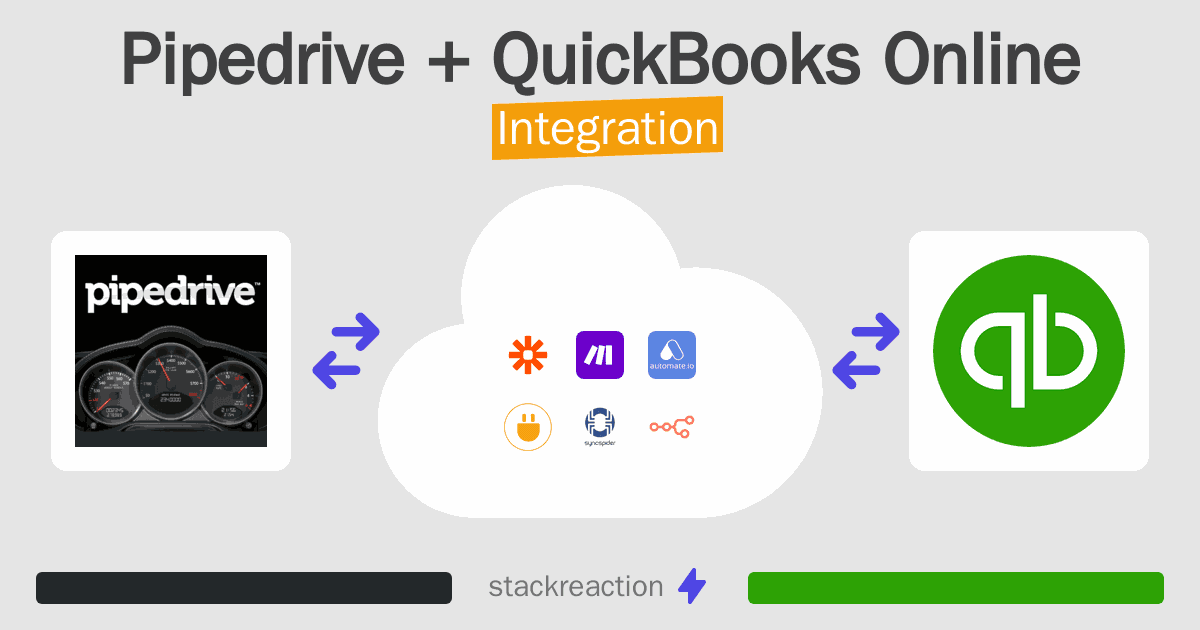 Pipedrive and QuickBooks Online Integration