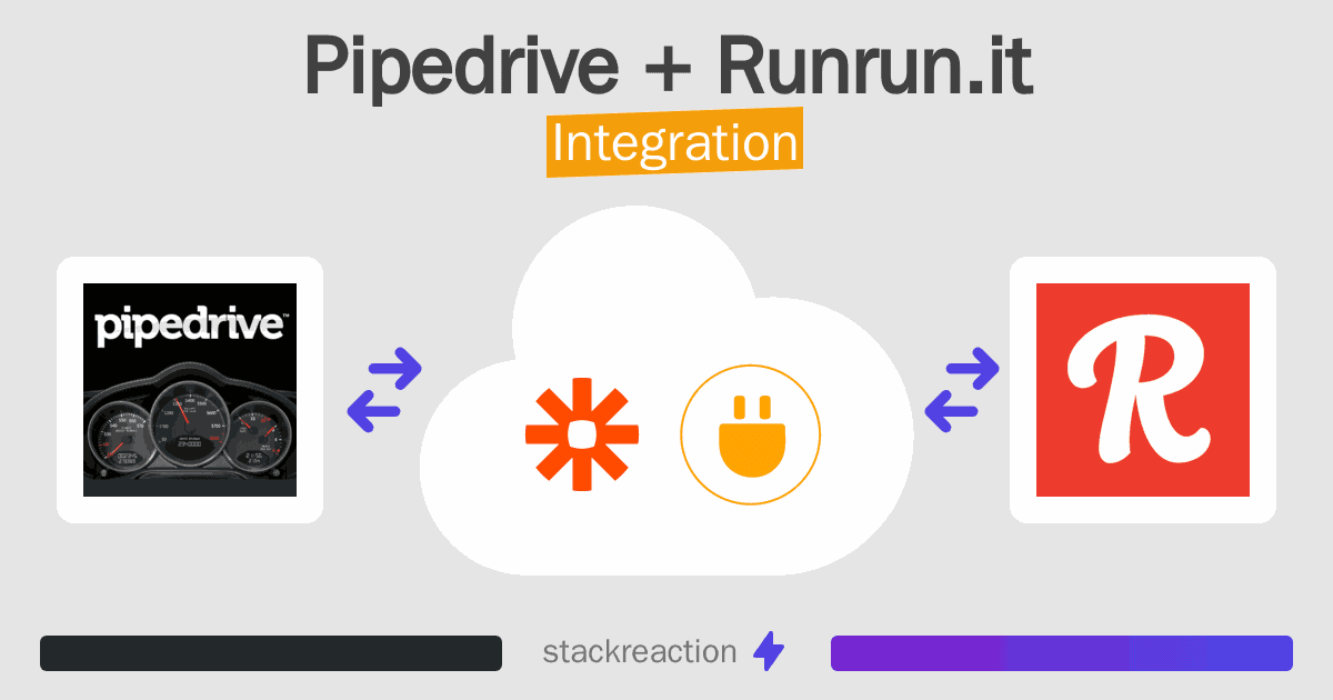 Pipedrive and Runrun.it Integration