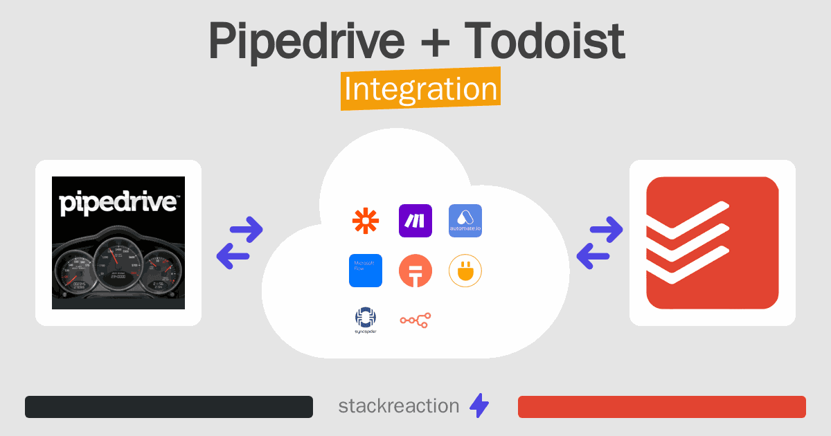 Pipedrive and Todoist Integration