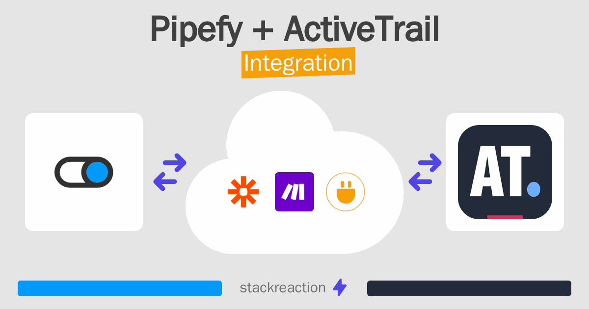 Pipefy and ActiveTrail Integration