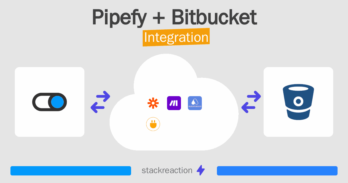 Pipefy and Bitbucket Integration