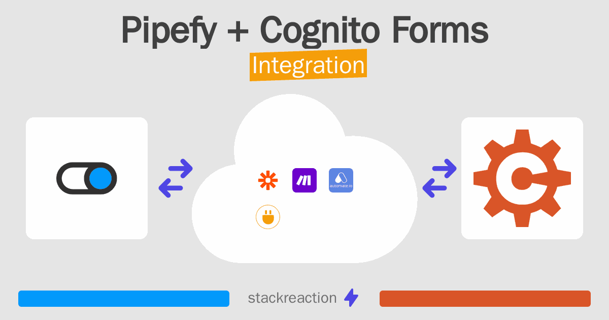 Pipefy and Cognito Forms Integration