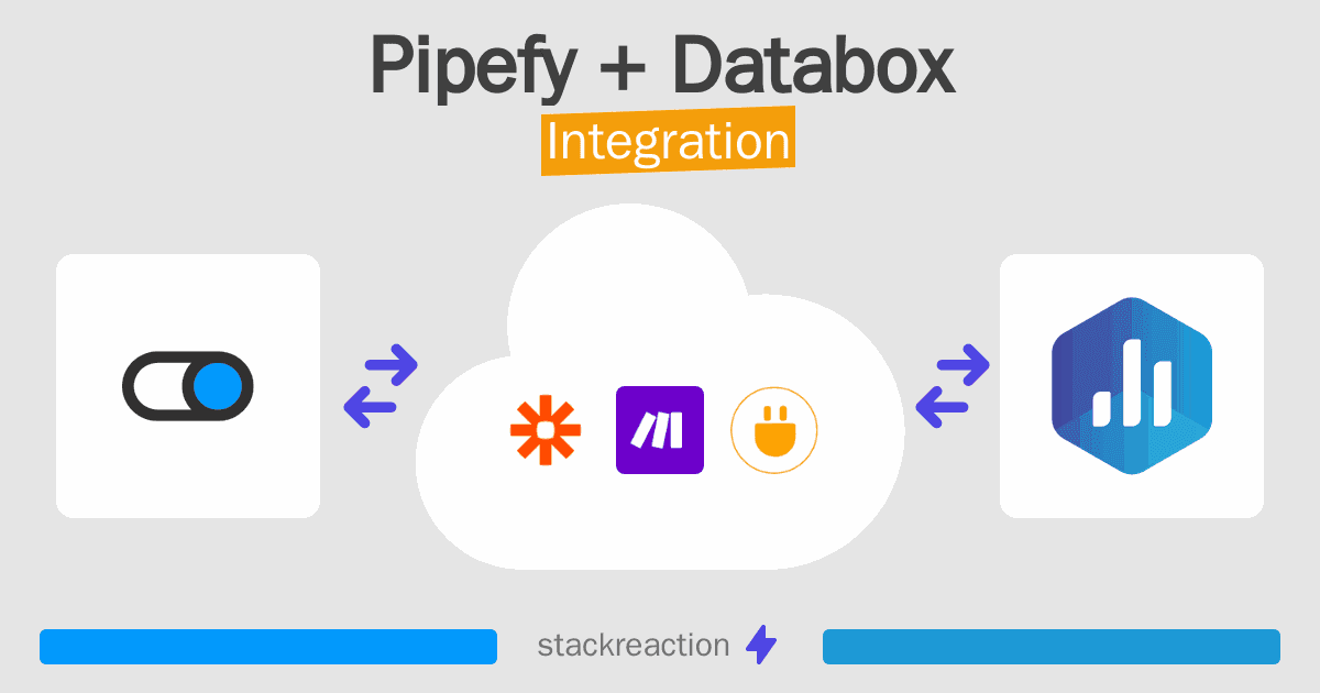 Pipefy and Databox Integration