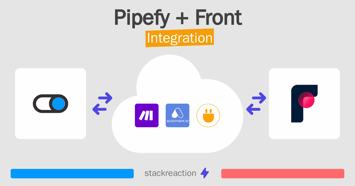 Pipefy and Front Integration