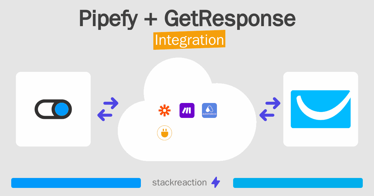 Pipefy and GetResponse Integration