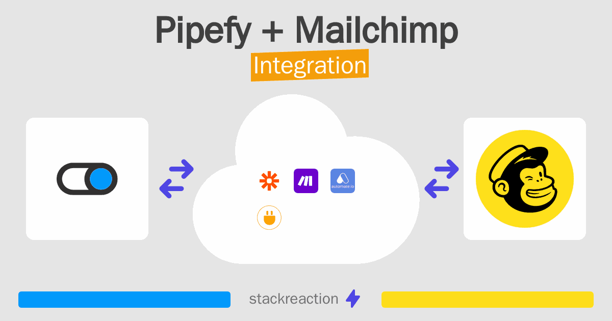 Pipefy and Mailchimp Integration