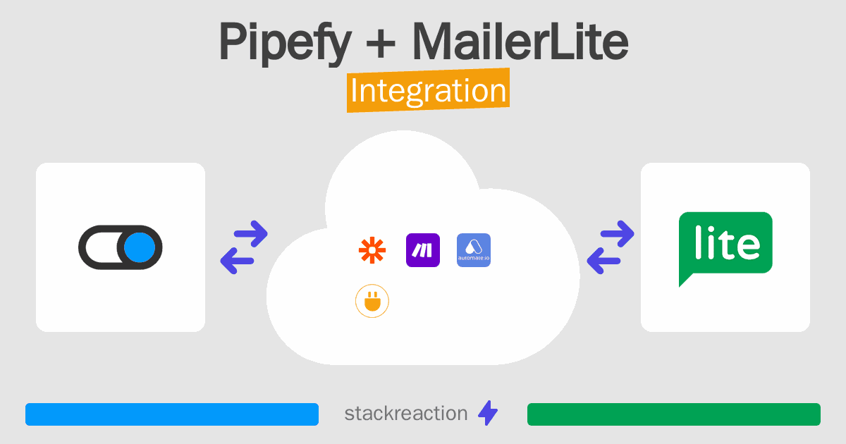 Pipefy and MailerLite Integration