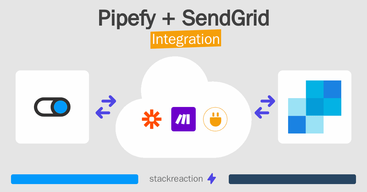 Pipefy and SendGrid Integration