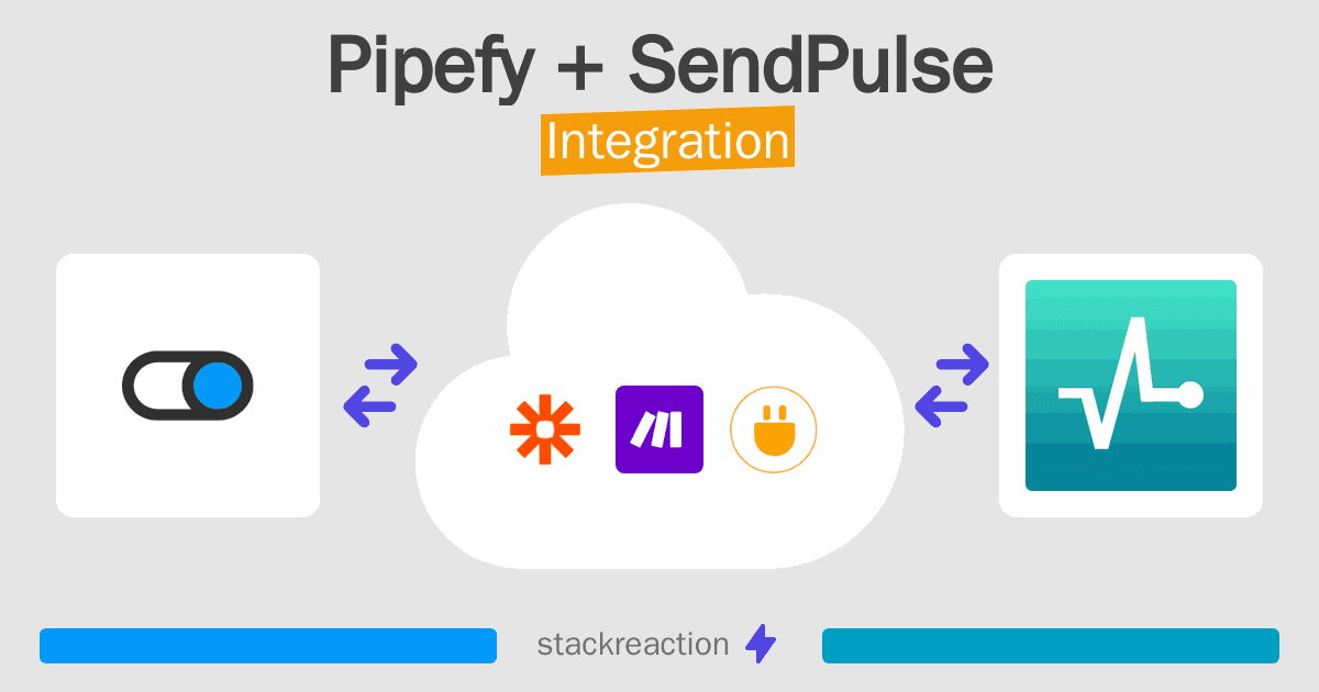 Pipefy and SendPulse Integration