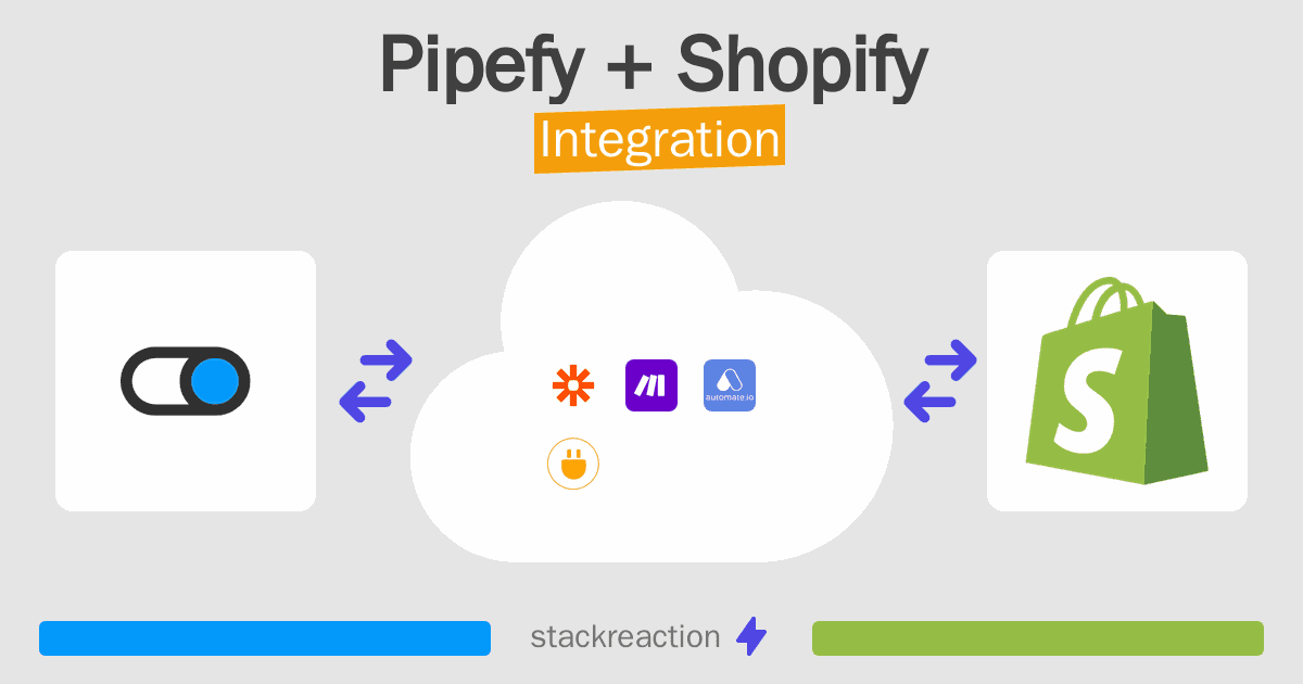 Pipefy and Shopify Integration