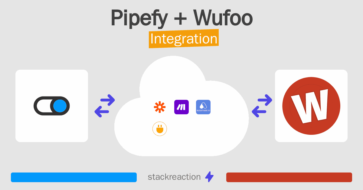 Pipefy and Wufoo Integration