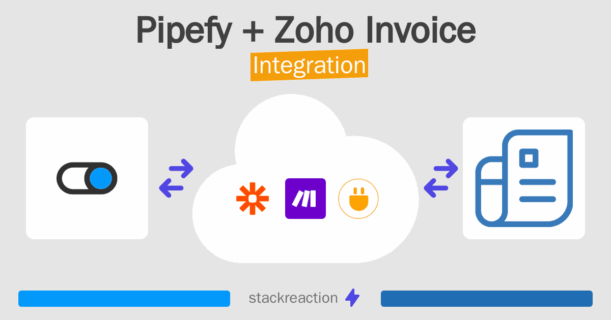 Pipefy and Zoho Invoice Integration