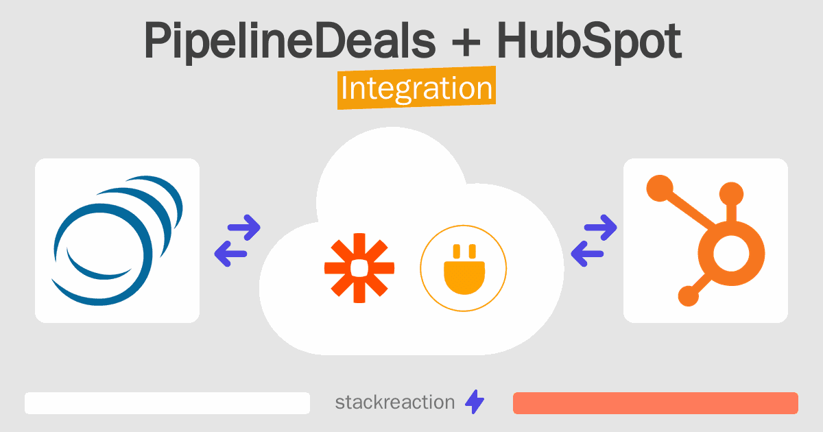 PipelineDeals and HubSpot Integration