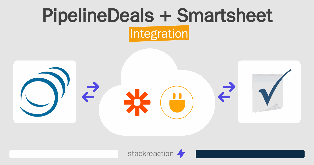 PipelineDeals and Smartsheet Integration