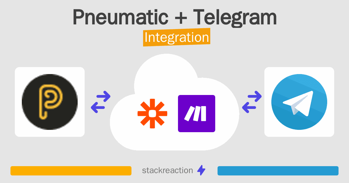 Pneumatic and Telegram Integration