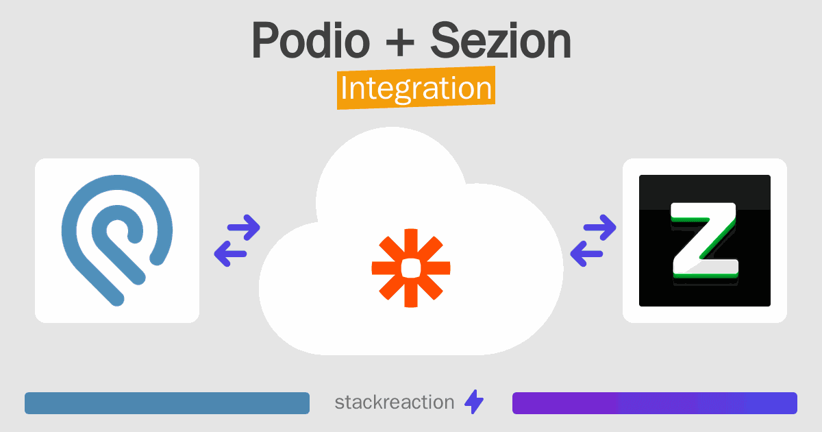 Podio and Sezion Integration