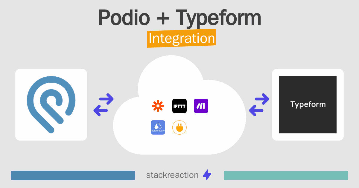 Podio and Typeform Integration
