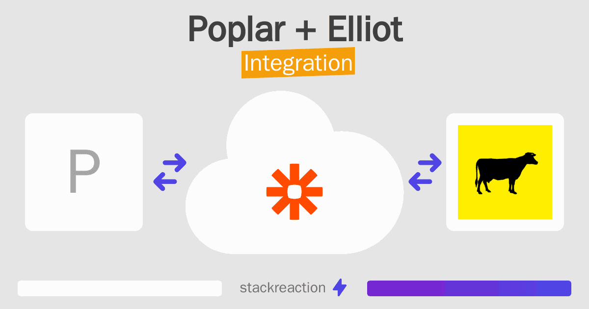 Poplar and Elliot Integration