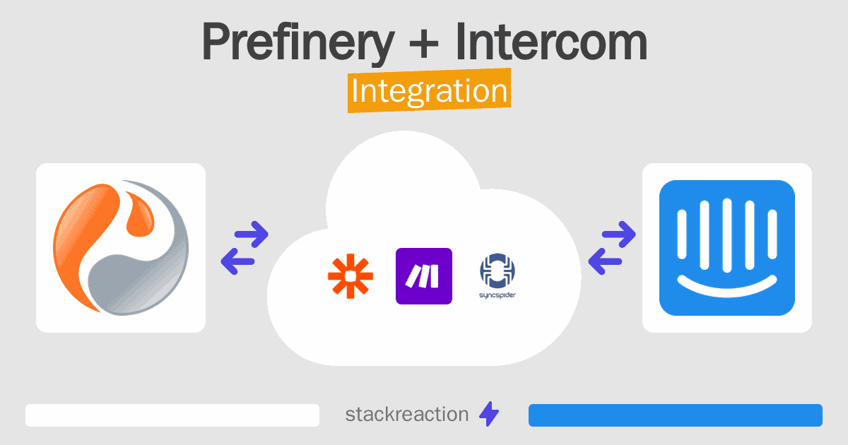 Prefinery and Intercom Integration