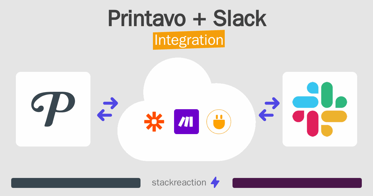 Printavo and Slack Integration