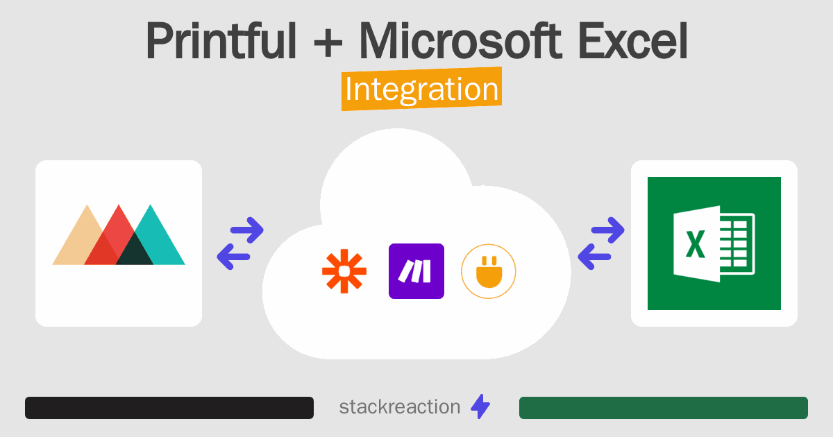 Printful and Microsoft Excel Integration